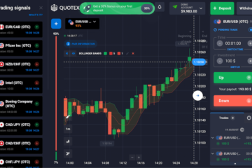 earn money online through trading quotex