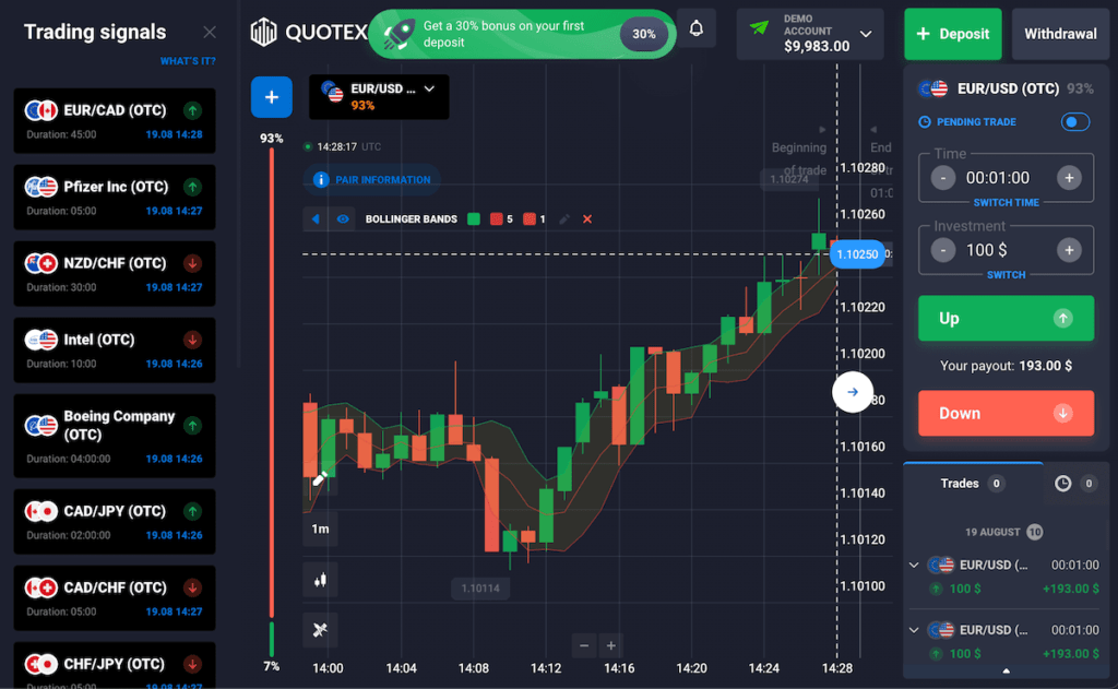 earn money online through trading quetax